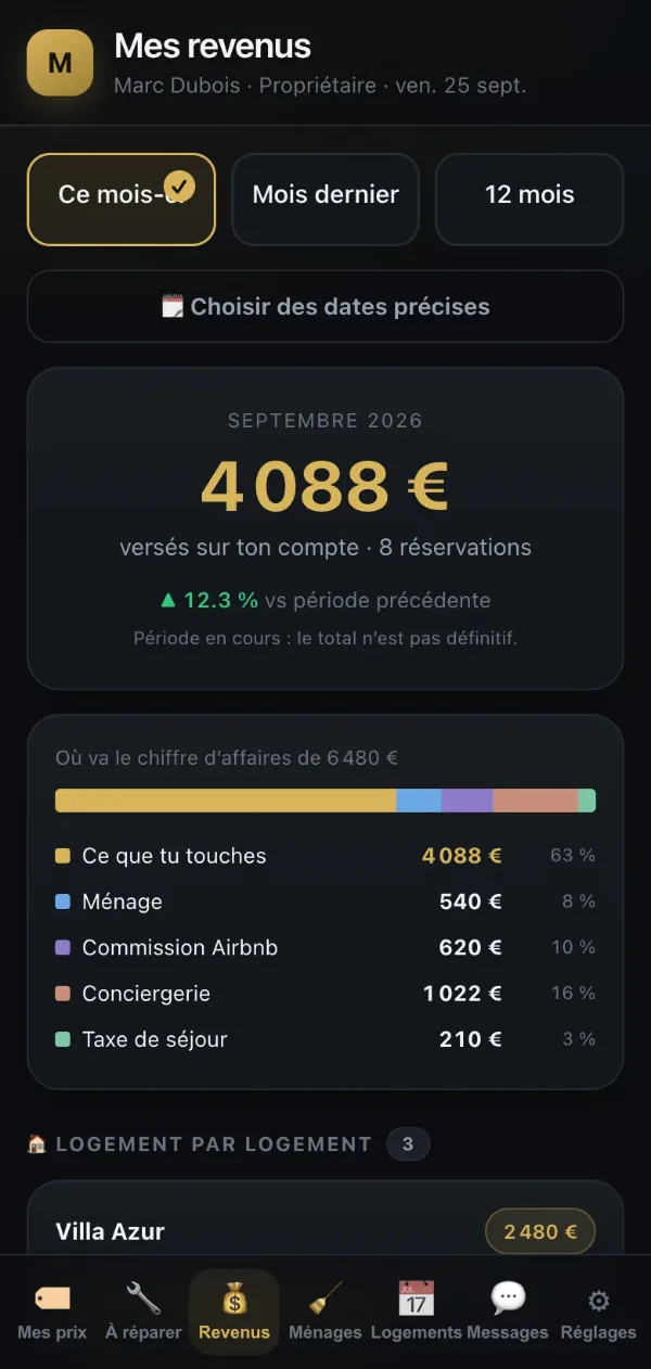 Écran des revenus du propriétaire dans l'application SmartHost